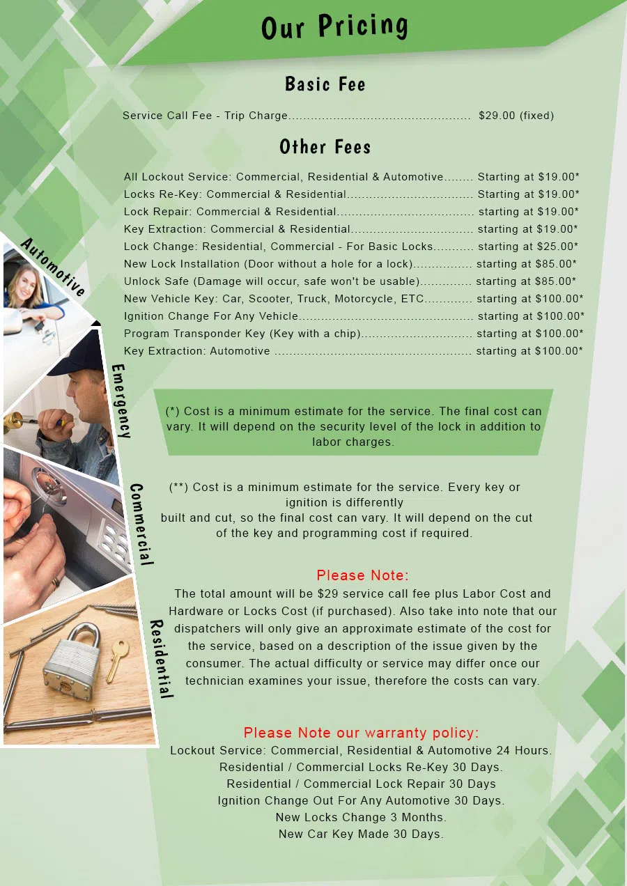 Indianapolis Elite Locksmith Indianapolis, IN 317-456-5046 - Pricelist-2